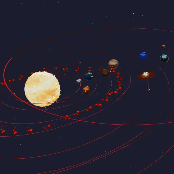Kepler'in Yörünge Yasaları